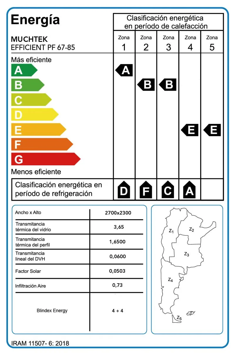 Etiqueta de Eficiencia Energética para la línea Efficient Muchtek (NORMA IRAM  11507 ) 